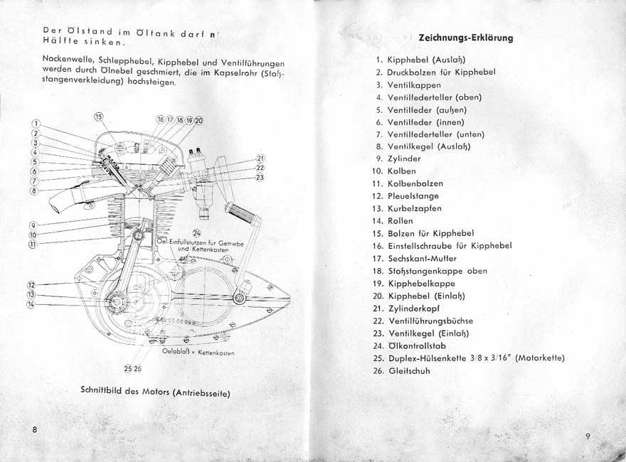 motoclub game - manuale horex