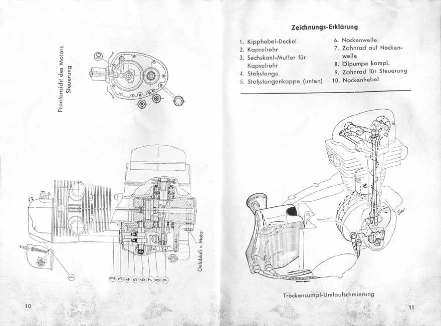 motoclub game - manuale horex