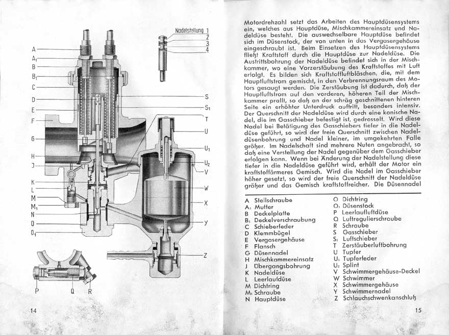 motoclub game - manuale horex