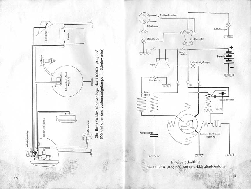 motoclub game - manuale horex