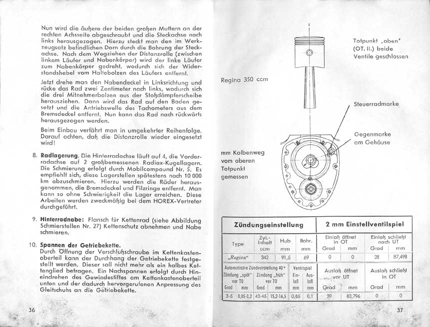 motoclub game - manuale horex