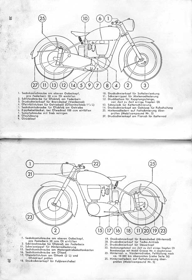 motoclub game - manuale horex